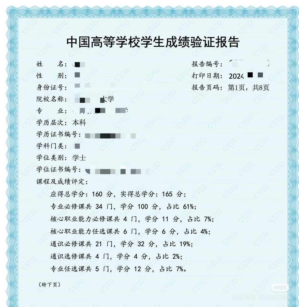 ac6ed723bcc732d0fc4c1249094220a